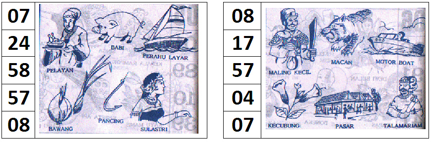 Prediksi Nomor Jitu Buku Ramalan