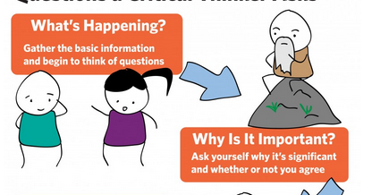 Critical Thinking Questions Students Should Be Able to Ask