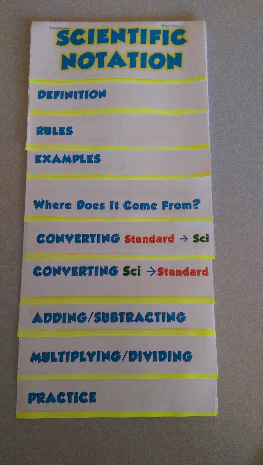 foldable examples