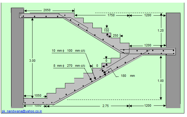 Planilha Para Cálculo De Lances De Escada