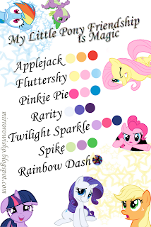 Projekt My Little Pony Friendship is Magic: Tydzień 3