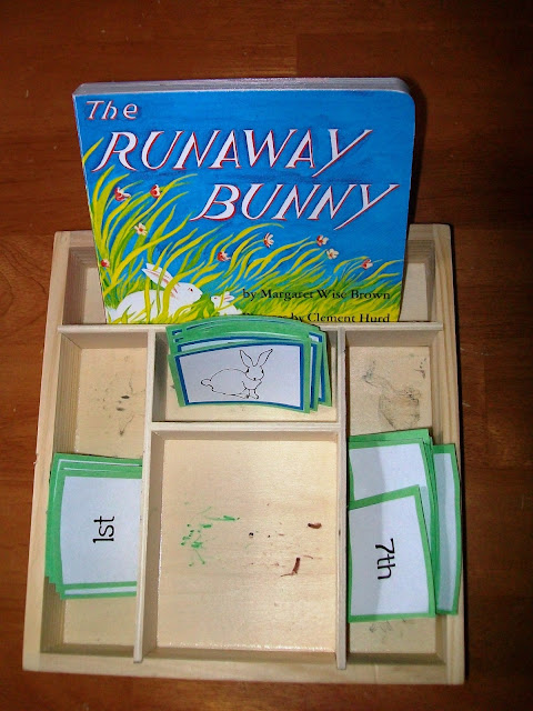 The Runaway Bunny Sequencing Activity