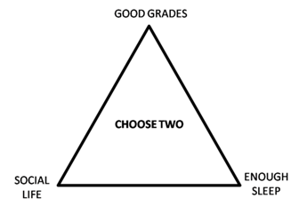 good grades in school