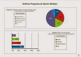preguntas abiertas tabulacion encuestasexcel preguntas abiertas tabulacion encuestasexcel