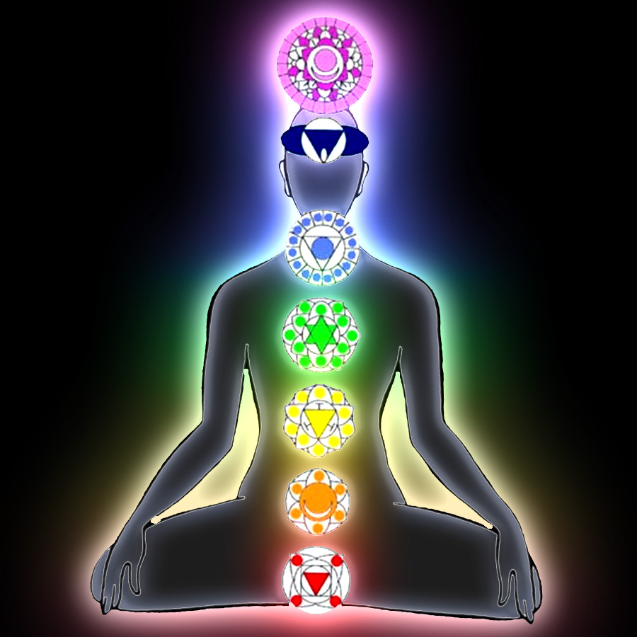 Los chakras