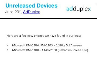 adduplex windows phone device statistics for june 2015 17 6381