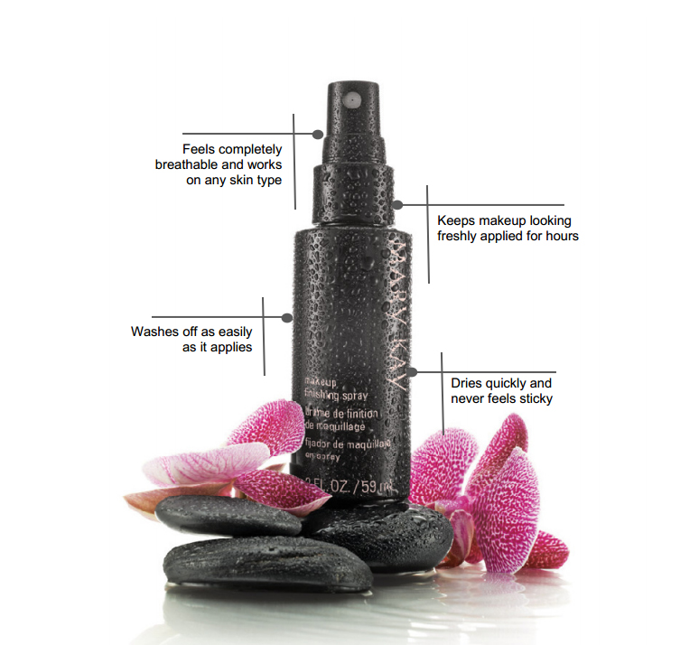 I.LOVE.BEAU.MONDE MARYKAY. MAKEUP FINISHING SPRAY
