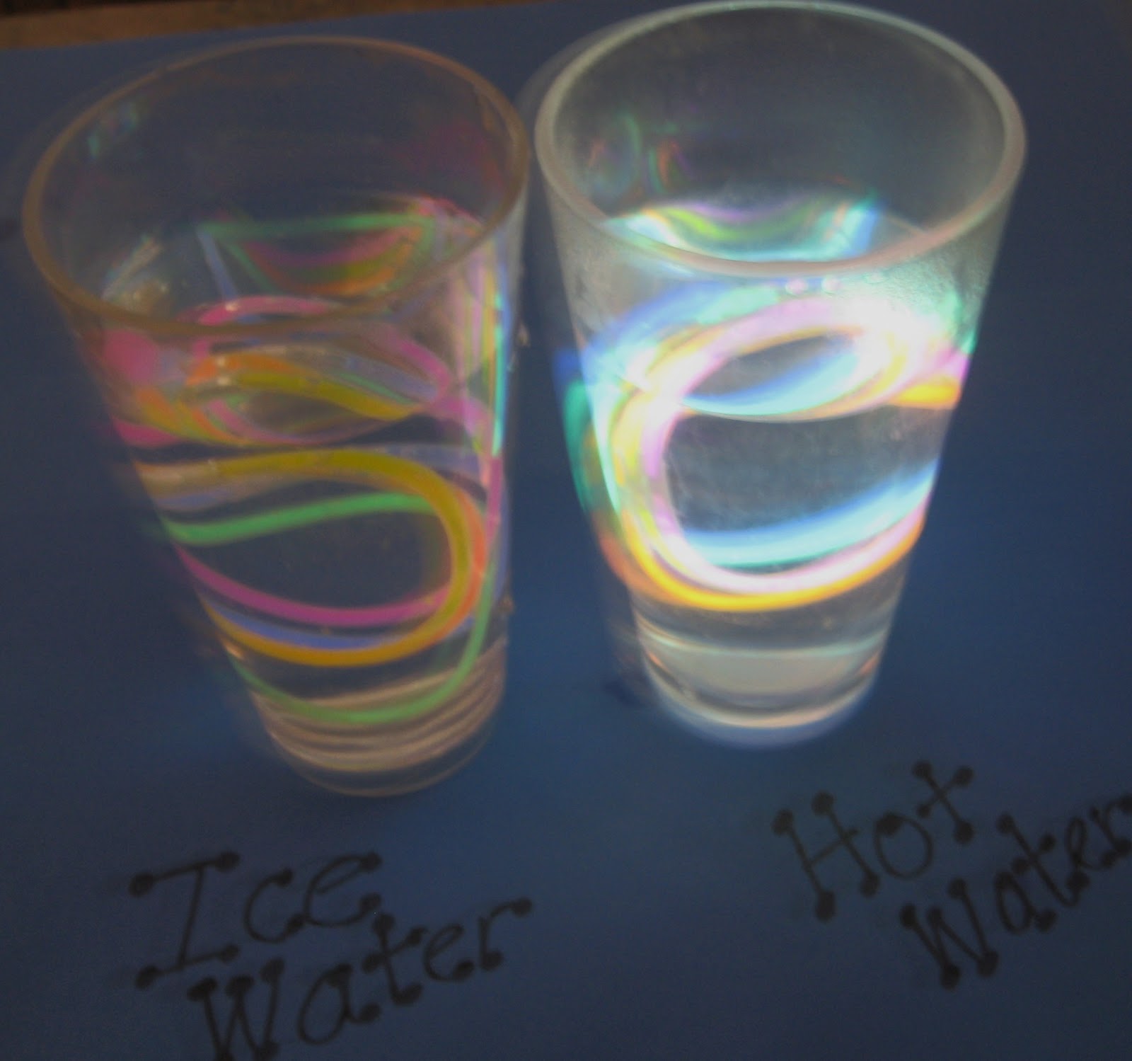 First Grade Wow: Camping Unit