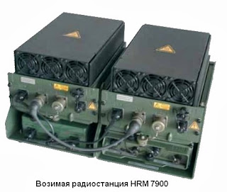 Возимая радиостанция HRM 7900