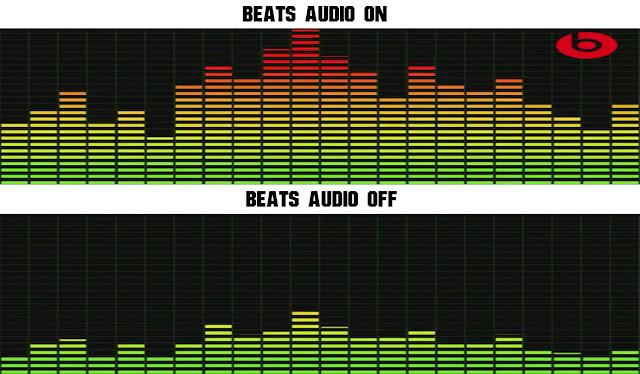 beats audio software beats audio software