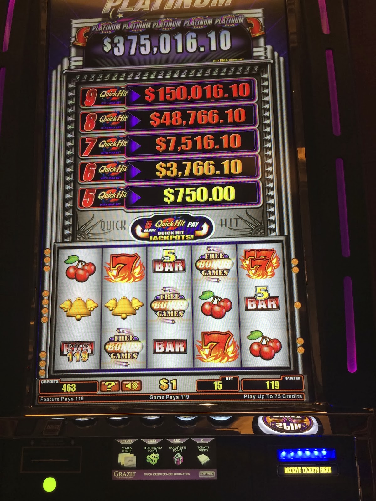 Big penny slot hits poker face video star