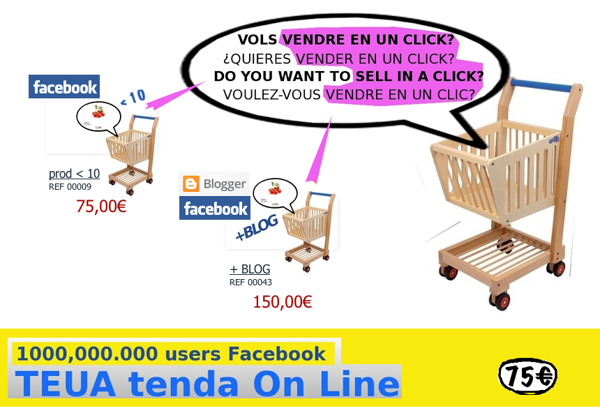 la TEUA TENDA ON LINE -ESP-