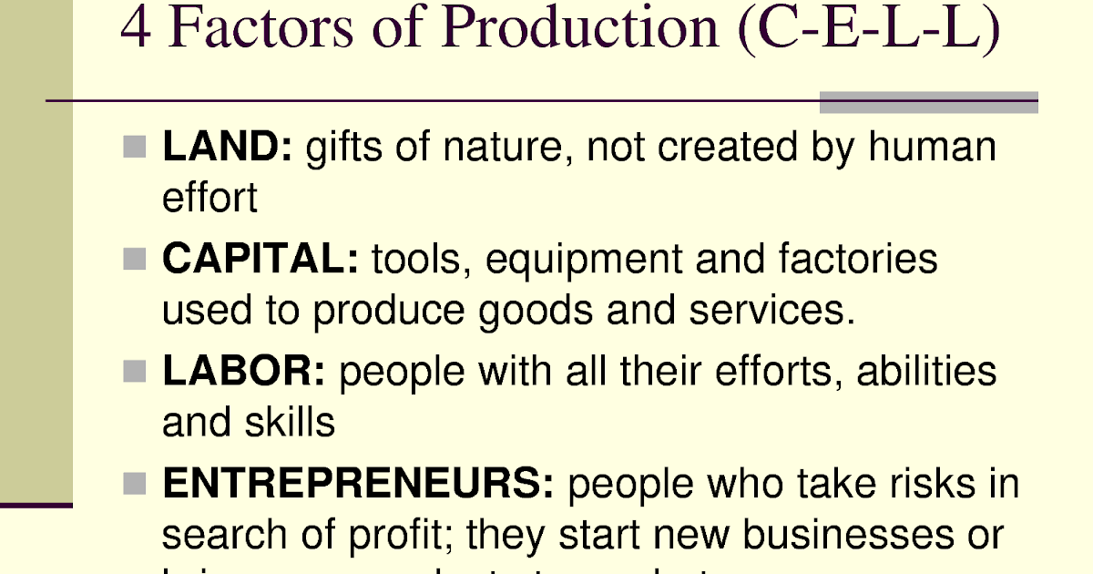 Capital Factor Of Production Education