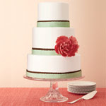 Fonts With Icing Acme Cake Fonts With Icing Acme Cake