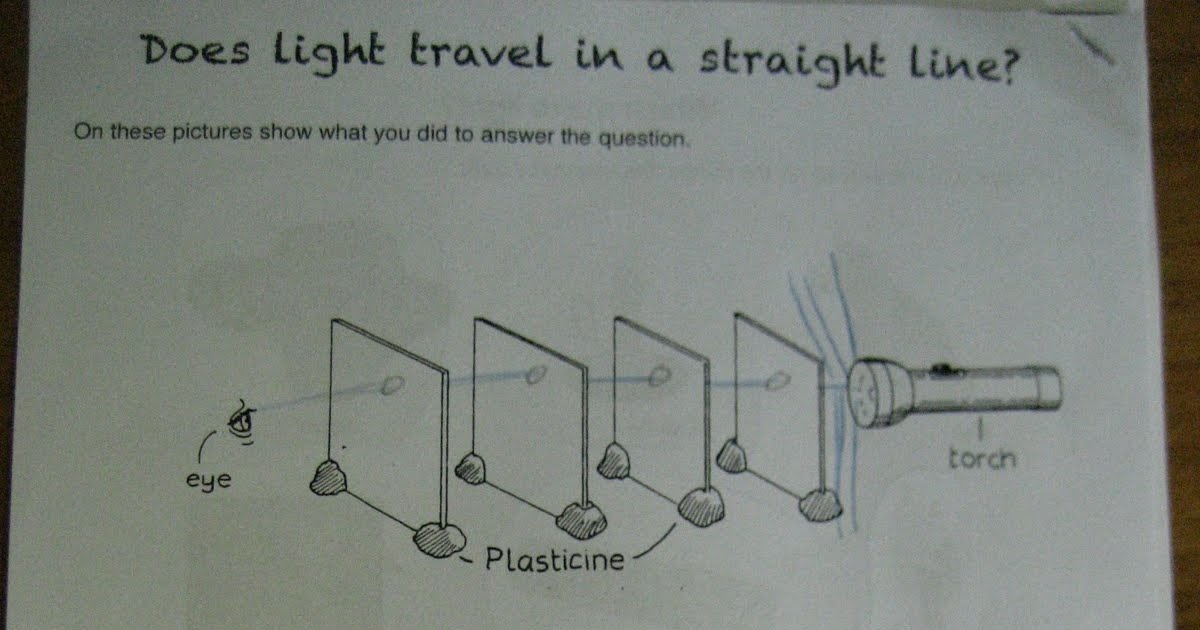 ScienceEHS Showing that light travels in a straight line