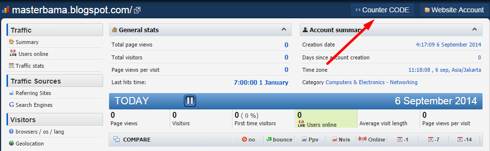 Cara memasang counter code di histats