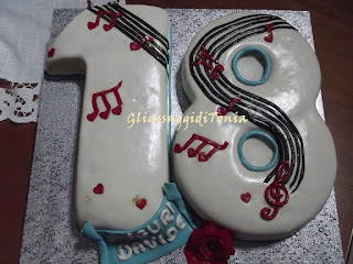 Torta Ragazzo 14 Anni Ricette Di Cotto E Postato