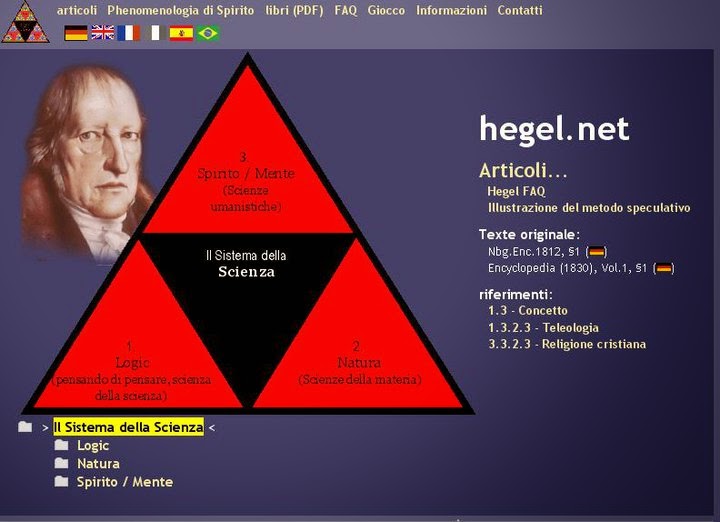 HEGEL (CLICCA L'IMMAGINE E TANTI AUGURI)