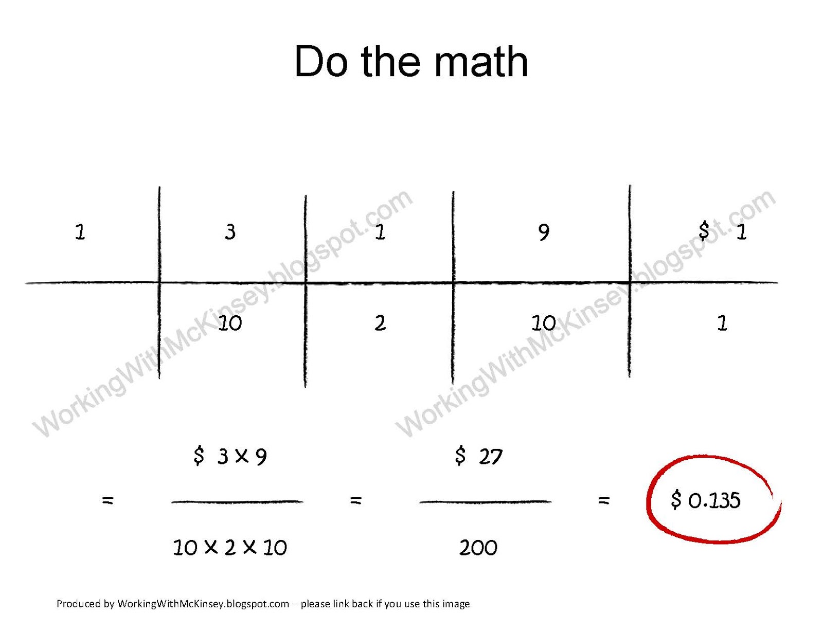 Worksheet How To Do Math Conversions worksheet how to do math conversions mikyu free coffemix working with mckinsey case