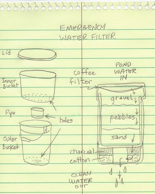 1033 Clarion Homemade Emergency Water Filter