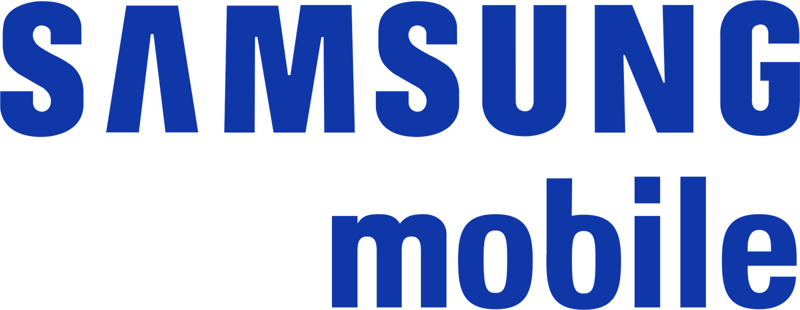 Samsung slot limited