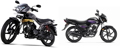 Mahindra Centuro Vs Honda Dream Neo Mahindra Centuro Vs Honda Dream Neo