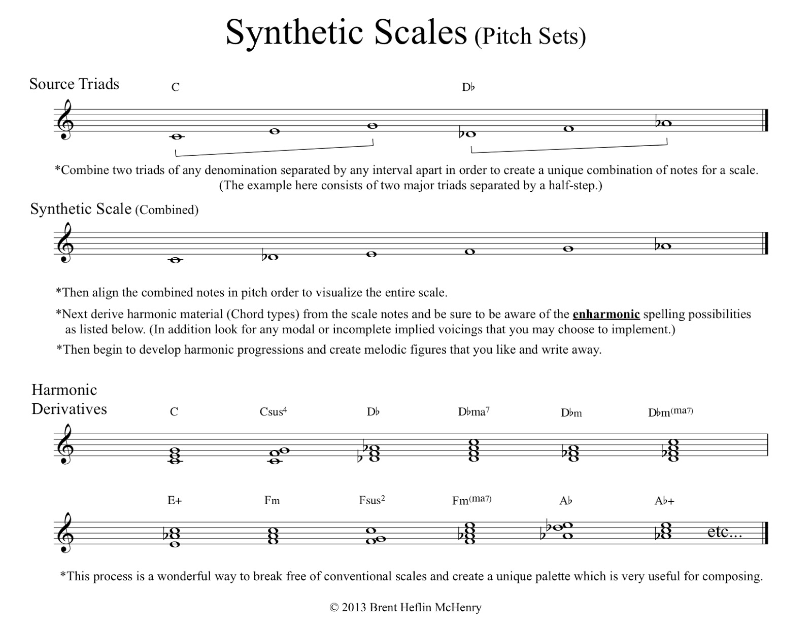 MUSIC COMPOSITION TECHNIQUES Synthetic Scales (Pitch Sets)