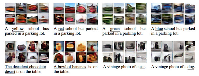 Immagini create da un'IA basate su delle descrizioni