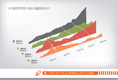 15個Powerpoint曲線、地形、折線、圓餅圖形模板下載！(.PPTX)