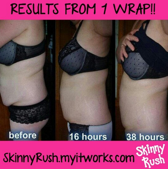 Body Wrap For Weight Loss In Chicago