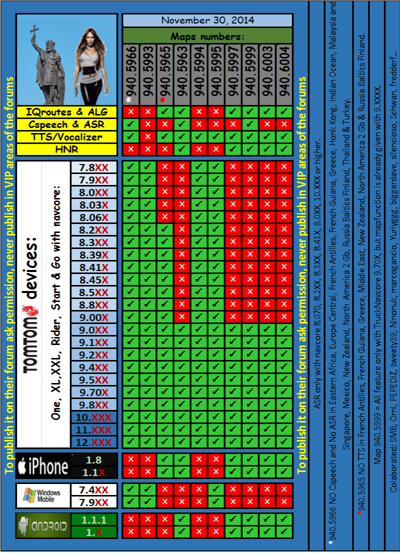 TomTom Support - essupporttomtomcom