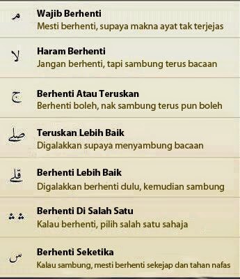 Hukum Bacaan Dalam Surat Al Fajr Quran