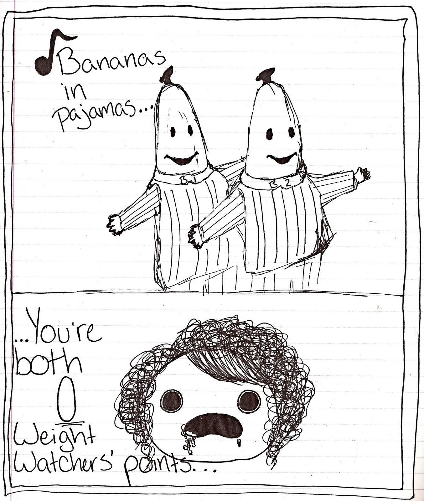 Activities of Daily Laughing bananas make my mouth itchy