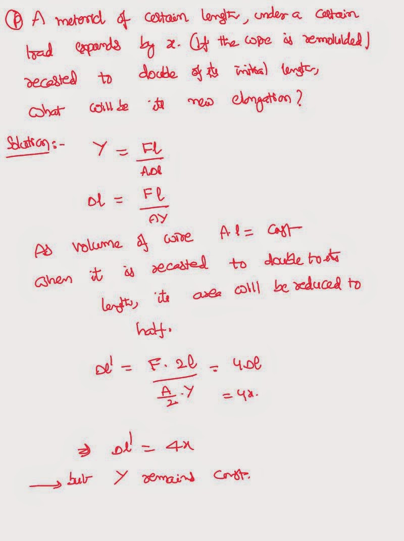 Problems and Solutions on Youngs Modulus of a wire IIT JEE and NEET
