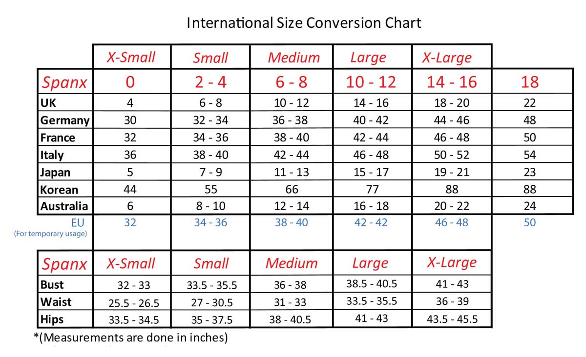 Bra Size Weight Chart