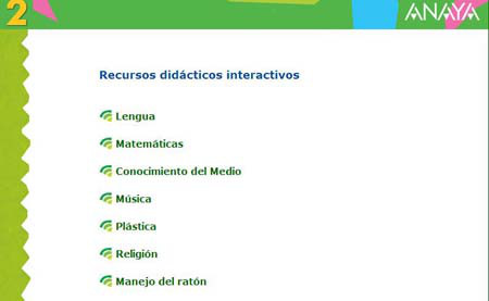 RECURSOS DIDÁCTICOS INTERACTIVOS