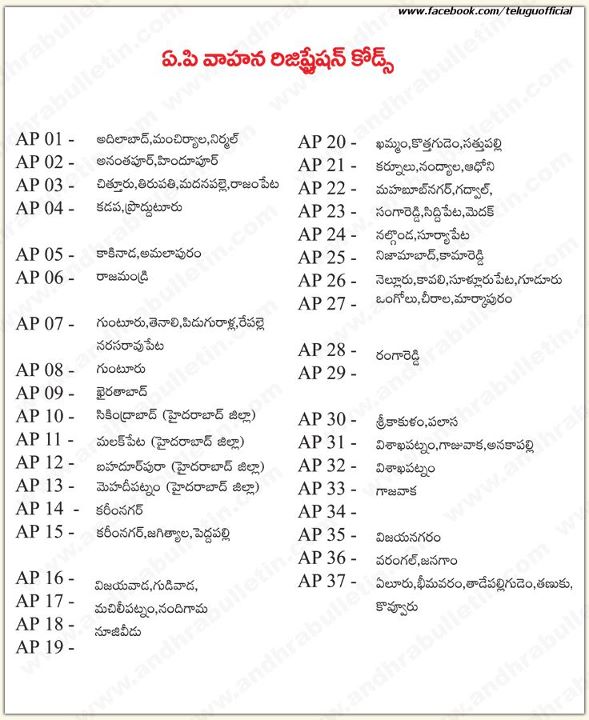 Ap Registration