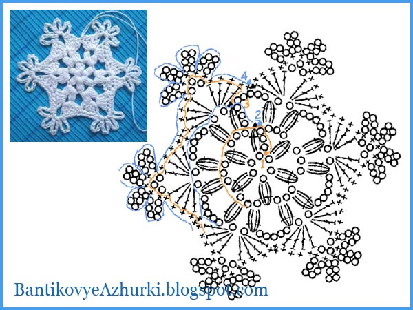 Вязанная снежинка с схемой Вязанная снежинка с схемой