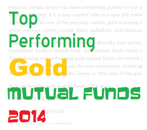 Top Performing Gold Mutual Funds 2014