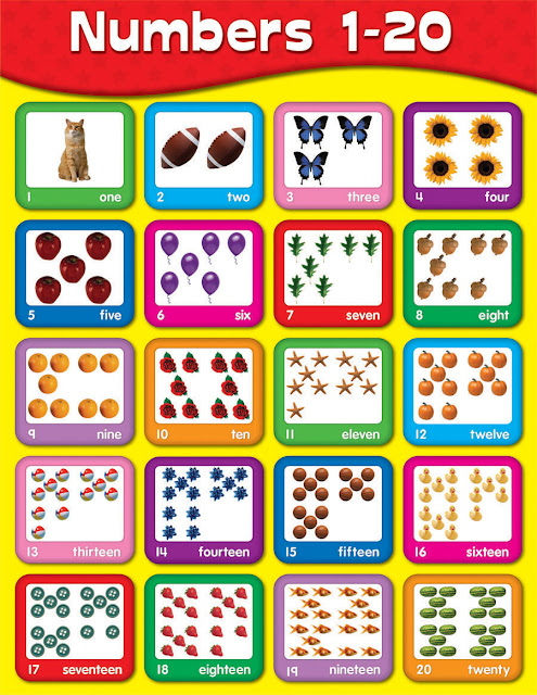 1al 20 Ingles Imagui