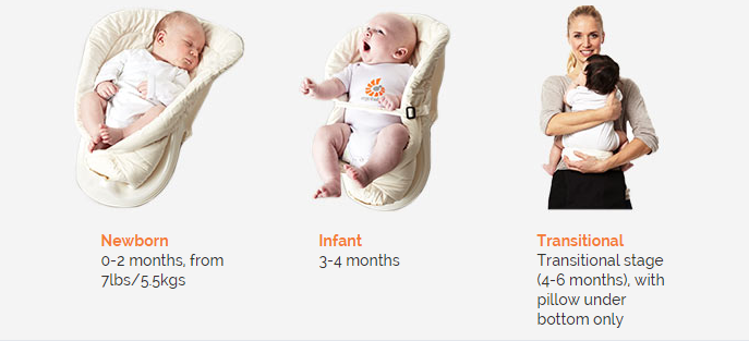ergo infant insert video