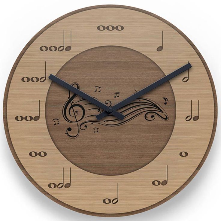 Reloj para recordar la duración de las figuras musicales