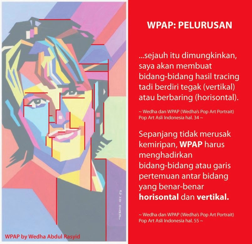 faceting wpap faceting wpap