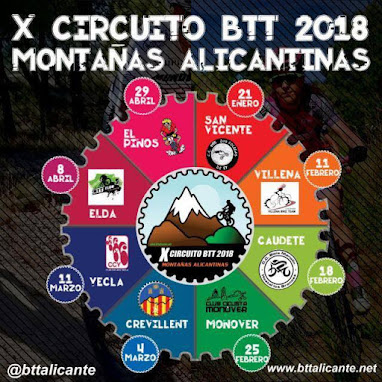 Inscribete al X Circuito Montañas Alicantinas