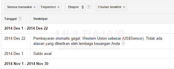 Pembayaran Google Adsense Wastern Union Pembayaran Google Adsense Wastern Union