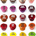 Tattoo Ink Colors thumbnail