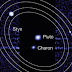 BAUTIZAN  2  LUNAS  DE  PLANETA  ENANO  PLUTON