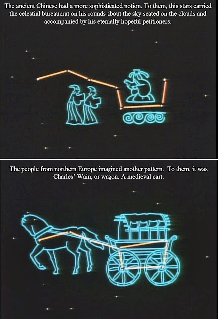 Carl Sagan discussing stars and constellations.