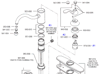 Faucet Parts Diagram Faucet Parts Diagram