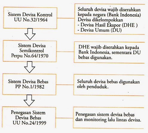 Sistem perdagangan bebas untuk amibroker